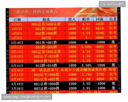足彩数据分析网站如何找到高胜率比赛？